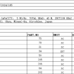 船舶备件—SHINKO备件（CK-Y20241028-07）询价-船用采购网-船舶物料采购-船务服务-一站式船用设备供应服务