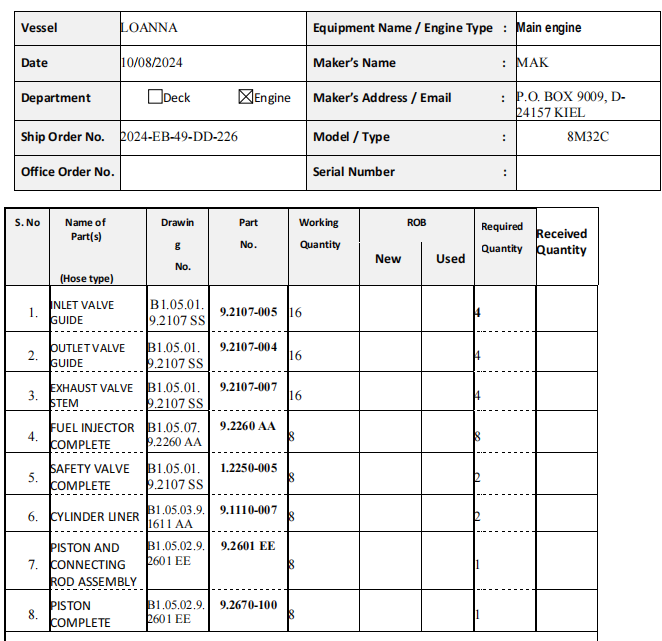 【询价】船舶备件—MAK备件（CK-R20241028-04）询价-泰州昌宽社区-报价采购-船用采购网-船舶物料采购-船务服务-一站式船用设备供应服务