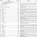 船舶备件—备件（CK-J20241028-15）询价-船用采购网-船舶物料采购-船务服务-一站式船用设备供应服务