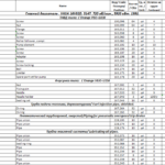 船舶备件—备件（CK-J20241028-17）询价-船用采购网-船舶物料采购-船务服务-一站式船用设备供应服务