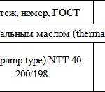 船舶备件—热油循环泵（CK-J20241029-07）询价-船用采购网-船舶物料采购-船务服务-一站式船用设备供应服务