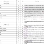 船舶备件—备件（CK-J20241030-05）询价-船用采购网-船舶物料采购-船务服务-一站式船用设备供应服务