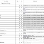 船舶备件—Wartsila备件（CK-J20241030-06）询价-船用采购网-船舶物料采购-船务服务-一站式船用设备供应服务