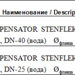 船舶备件—备件（CK-J20241031-24）询价-船用采购网-船舶物料采购-船务服务-一站式船用设备供应服务