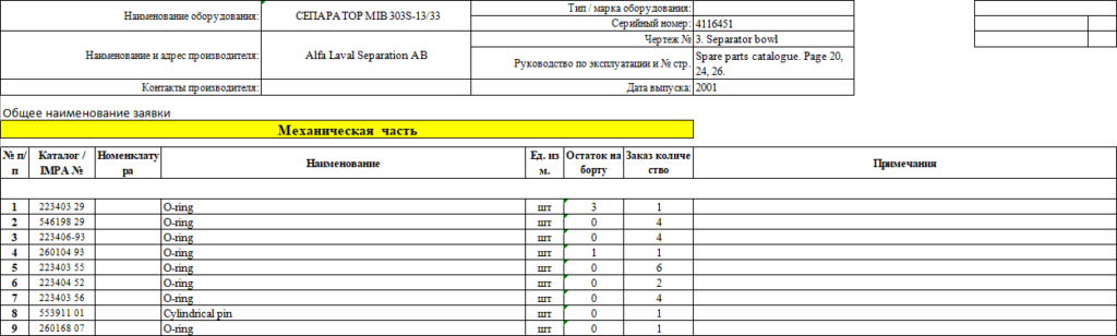 【询价】船舶备件—圆柱销/O型圈（CK-J20241010-13）询价-泰州昌宽社区-报价采购-船用采购网-船舶物料采购-船务服务-一站式船用设备供应服务