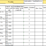 船舶备件—Westfalia备件（CK-J20241009-12）询价-船用采购网-船舶物料采购-船务服务-一站式船用设备供应服务