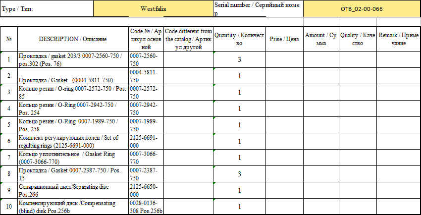 【询价】船舶备件—Westfalia备件（CK-J20241009-12）询价-泰州昌宽社区-报价采购-船用采购网-船舶物料采购-船务服务-一站式船用设备供应服务