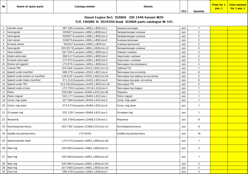 【询价】船舶备件—备件（CK-J20241011-09）询价-泰州昌宽社区-报价采购-船用采购网-船舶物料采购-船务服务-一站式船用设备供应服务