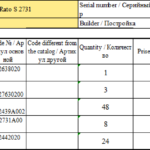 船舶备件—VULKAN备件（CK-J20241009-13）询价-船用采购网-船舶物料采购-船务服务-一站式船用设备供应服务