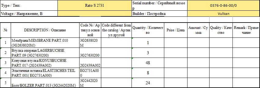 【询价】船舶备件—VULKAN备件（CK-J20241009-13）询价-泰州昌宽社区-报价采购-船用采购网-船舶物料采购-船务服务-一站式船用设备供应服务