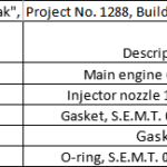 船舶备件—主机备件（CK-J20241011-16）询价-船用采购网-船舶物料采购-船务服务-一站式船用设备供应服务
