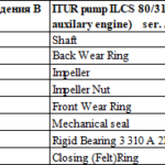 船舶备件—泵备件（CK-J20241009-14）询价-船用采购网-船舶物料采购-船务服务-一站式船用设备供应服务