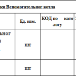 船舶备件—锅炉辅助电磁阀/热枪（CK-J20241012-21）询价-船用采购网-船舶物料采购-船务服务-一站式船用设备供应服务