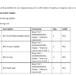船舶备件—WARTSILA备件（CK-L20241108-02）询价-船用采购网-船舶物料采购-船务服务-一站式船用设备供应服务