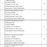 船舶备件—KSB备件（CK-Y20241108-02）询价-船用采购网-船舶物料采购-船务服务-一站式船用设备供应服务