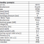 船舶备件—KRACHT/ROTOR备件（CK-L20241115-15）询价-船用采购网-船舶物料采购-船务服务-一站式船用设备供应服务