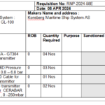 船舶备件—压力变送器（CK-Y20241118-03）询价-船用采购网-船舶物料采购-船务服务-一站式船用设备供应服务