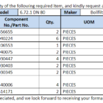 船舶备件—Bollfilter备件（CK-L20241114-13）询价-船用采购网-船舶物料采购-船务服务-一站式船用设备供应服务