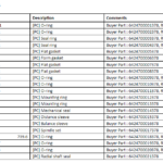 船舶备件—锅炉给水泵备件（CK-L20241115-03）询价-船用采购网-船舶物料采购-船务服务-一站式船用设备供应服务