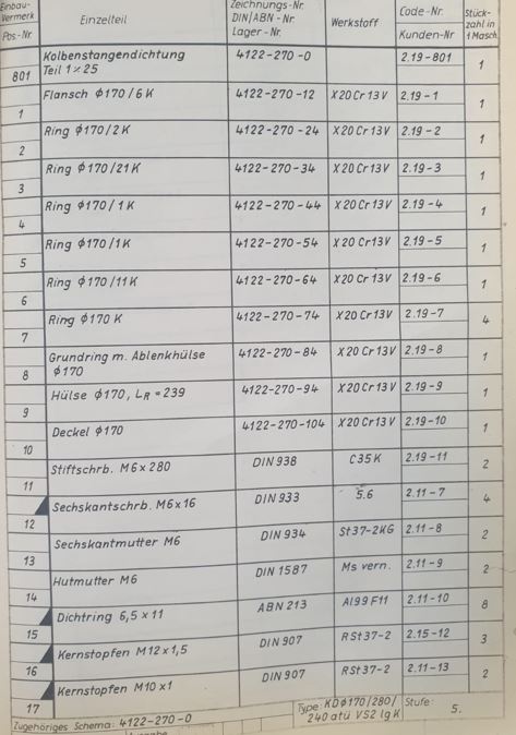 【询价】船舶备件—备件（CK-20241129-54）询价-泰州昌宽社区-报价采购-船用采购网-船舶物料采购-船务服务-一站式船用设备供应服务