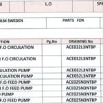船舶备件—IMO备件（CK-L20241113-23）询价-船用采购网-船舶物料采购-船务服务-一站式船用设备供应服务