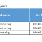 船舶备件—MAN备件（CK-L20241108-15）询价-船用采购网-船舶物料采购-船务服务-一站式船用设备供应服务
