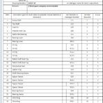 船舶备件—HOPPE备件（CK-20241126-15）询价-船用采购网-船舶物料采购-船务服务-一站式船用设备供应服务