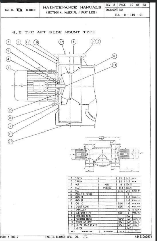 2ffd020564a40bf55105a3634a5c7b5