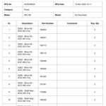 船舶备件—IMO AB备件（CK-L20241118-08）询价-船用采购网-船舶物料采购-船务服务-一站式船用设备供应服务