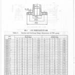 船舶备件—ME淡水预热泵（CK-L20241105-21）询价-船用采购网-船舶物料采购-船务服务-一站式船用设备供应服务