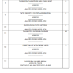 船舶备件—备件（CK-20241126-43）询价-船用采购网-船舶物料采购-船务服务-一站式船用设备供应服务