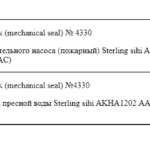 船舶备件—备件（CK-20241122-01）询价-船用采购网-船舶物料采购-船务服务-一站式船用设备供应服务