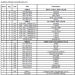 船舶备件—阀备件（CK-L20241112-10）询价-船用采购网-船舶物料采购-船务服务-一站式船用设备供应服务