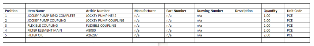 【询价】船舶备件—泵备件（CK-20241129-33）询价-泰州昌宽社区-报价采购-船用采购网-船舶物料采购-船务服务-一站式船用设备供应服务
