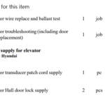 船舶备件—电梯备件（CK-R20241107-17）询价-船用采购网-船舶物料采购-船务服务-一站式船用设备供应服务