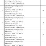 船舶备件—KSB备件（CK-Y20241108-02）询价-船用采购网-船舶物料采购-船务服务-一站式船用设备供应服务