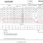 船舶备件—IG分支阀 （CK-L20241106-06）询价-船用采购网-船舶物料采购-船务服务-一站式船用设备供应服务