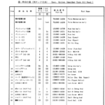 船舶备件—YANMAR备件（CK-Y20241111-07）询价-船用采购网-船舶物料采购-船务服务-一站式船用设备供应服务