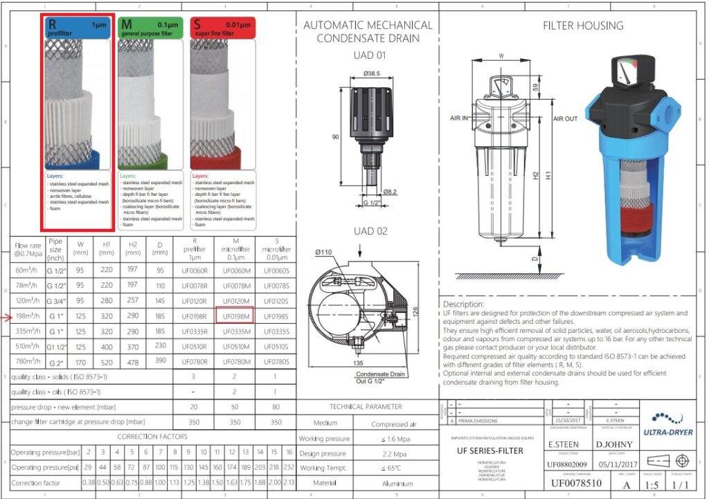 83b616667826dee68b4eeb72718af09