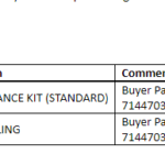 船舶备件—维护工具包/联轴器（CK-20241127-06）询价-船用采购网-船舶物料采购-船务服务-一站式船用设备供应服务
