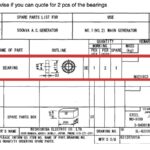 船舶备件—轴承（CK-20241122-54）询价-船用采购网-船舶物料采购-船务服务-一站式船用设备供应服务