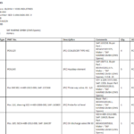 船舶备件—SKF备件（CK-20241126-10）询价-船用采购网-船舶物料采购-船务服务-一站式船用设备供应服务