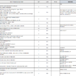 船舶备件—备件（CK-Y20241111-03）询价-船用采购网-船舶物料采购-船务服务-一站式船用设备供应服务