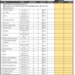 船舶备件—GDF备件（CK-L20241114-15）询价-船用采购网-船舶物料采购-船务服务-一站式船用设备供应服务