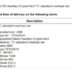 船舶备件—TC标准检修套件（CK-20241126-54）询价-船用采购网-船舶物料采购-船务服务-一站式船用设备供应服务