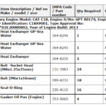 船舶备件—备件（CK-20241125-24）询价-船用采购网-船舶物料采购-船务服务-一站式船用设备供应服务
