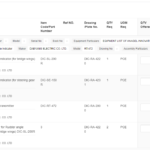 麻烦给个报价 谢谢-船用采购网-船舶物料采购-船务服务-一站式船用设备供应服务