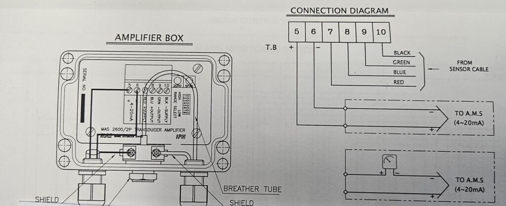 【询价】船舶备件—PANASIA备件（CK-20241119-27）询价-泰州昌宽社区-报价采购-船用采购网-船舶物料采购-船务服务-一站式船用设备供应服务