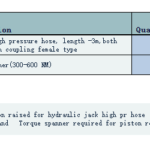 船舶备件—柔性高压软管/扭矩扳手（CK-20241128-36）询价-船用采购网-船舶物料采购-船务服务-一站式船用设备供应服务