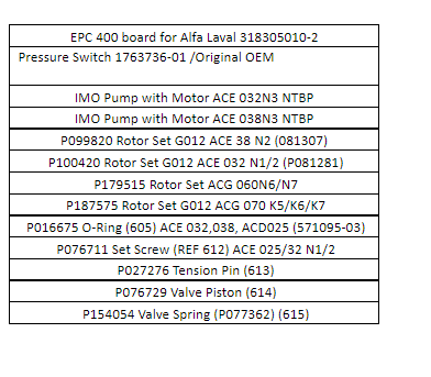 【询价】船舶备件—备件（CK-Y20241101-03）询价-泰州昌宽社区-报价采购-船用采购网-船舶物料采购-船务服务-一站式船用设备供应服务